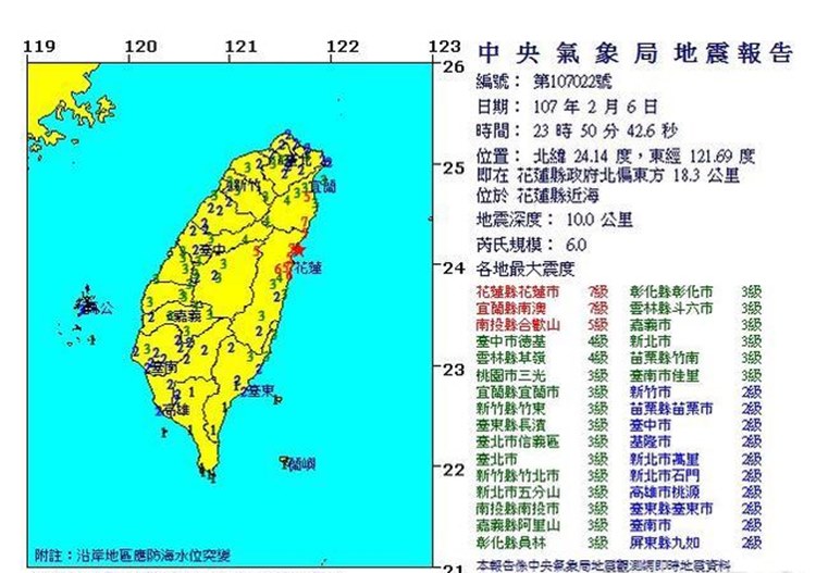 根據中央氣象局地震中心統計，截至上午9時為止，累計餘震達119個。